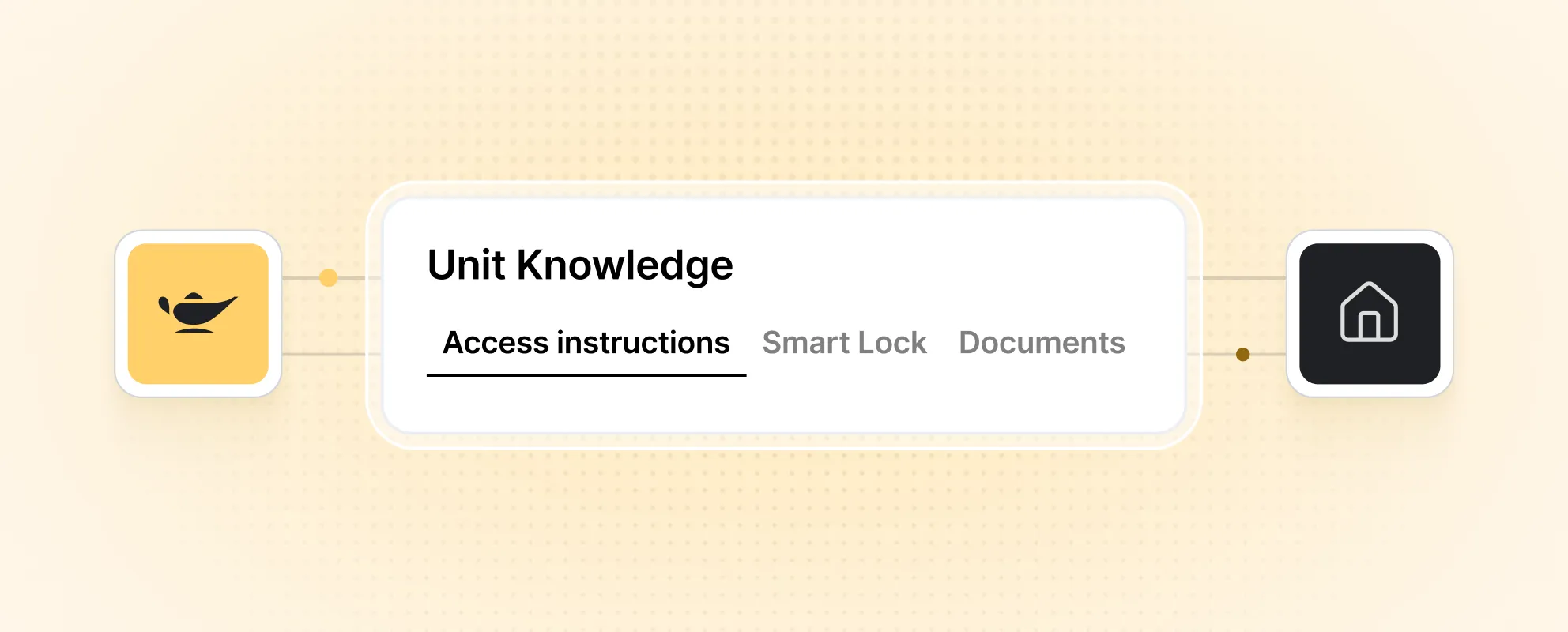 Capa de inteligencia de propiedades